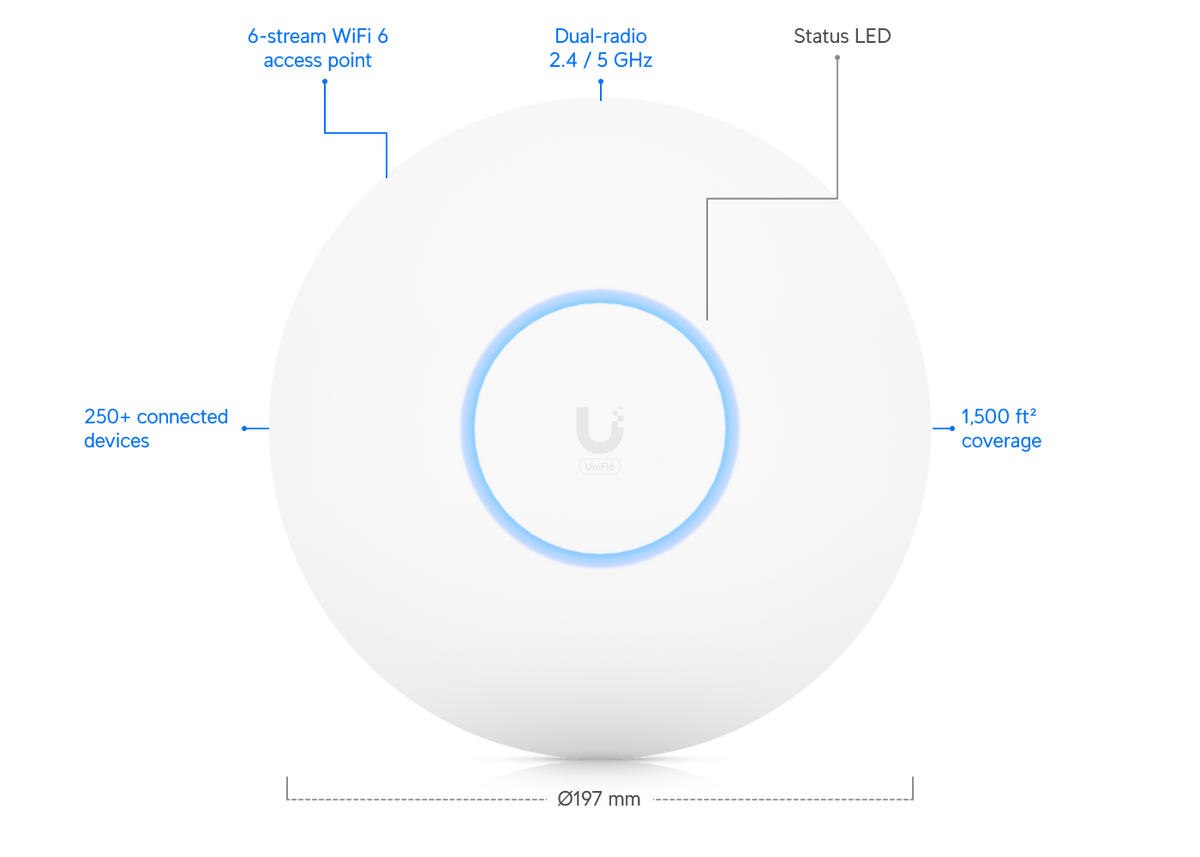 Ubiquiti UniFi U6 Pro – Point d’accès Wi‑Fi 6 – vue principale