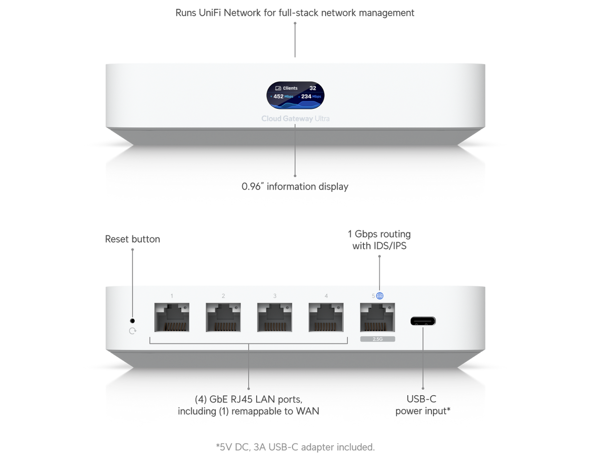 Ubiquiti UniFi Cloud Gateway Ultra UCG-Ultra – Passerelle réseau 2.5G – vue principale