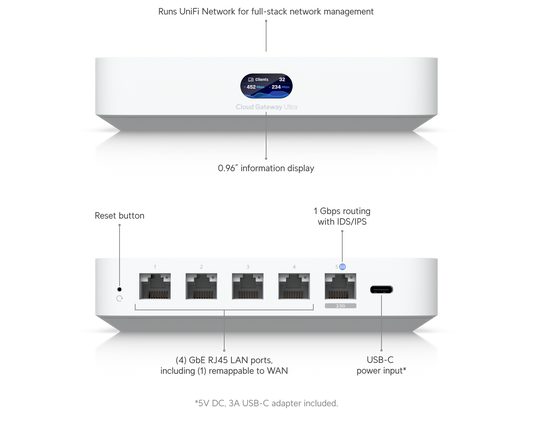 Ubiquiti UniFi Cloud Gateway Ultra UCG-Ultra – Passerelle réseau 2.5G – vue principale