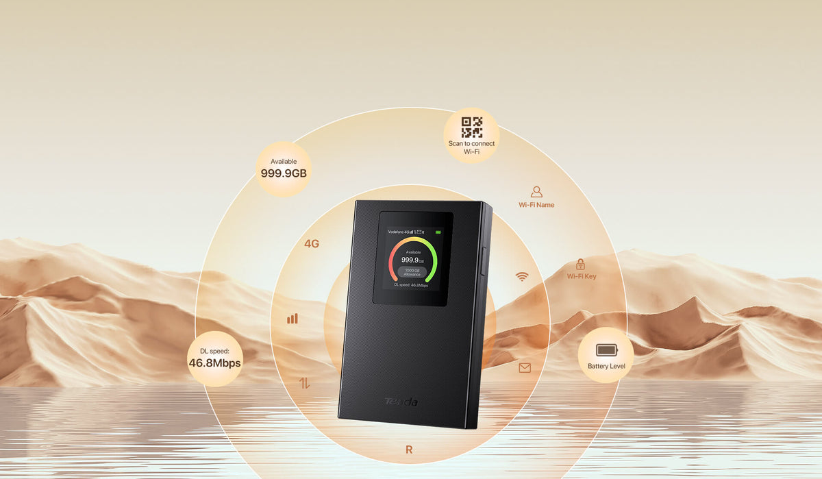 Tenda MF6 – Pocket Wi‑Fi 6 4G LTE AX300 – vue principale