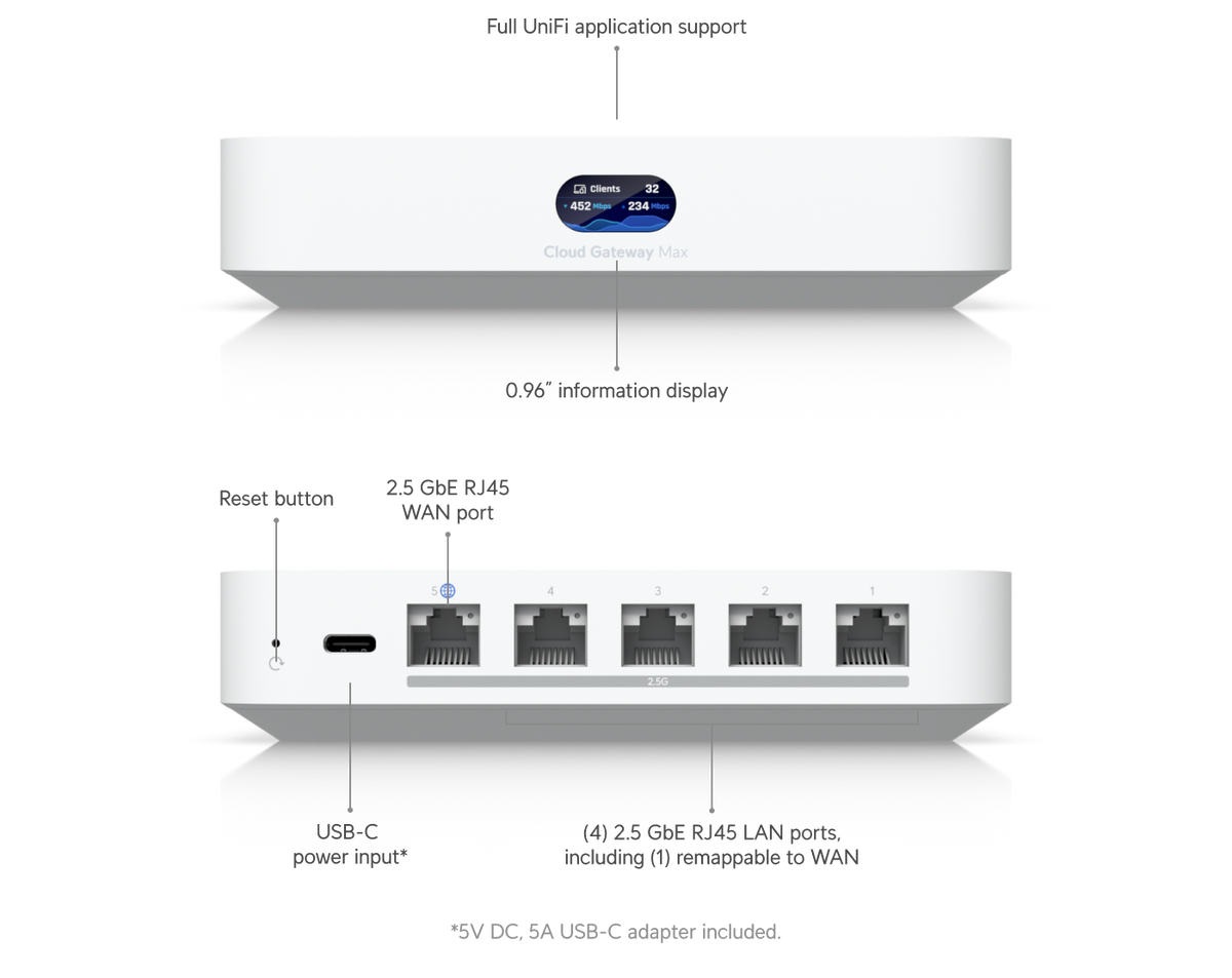 Ubiquiti UniFi Cloud Gateway Max UCG-Max – Passerelle 2.5G compatible NVR – vue principale