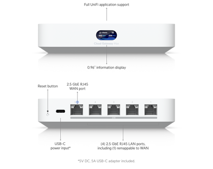Ubiquiti UniFi Cloud Gateway Max UCG-Max – Passerelle 2.5G compatible NVR – vue principale